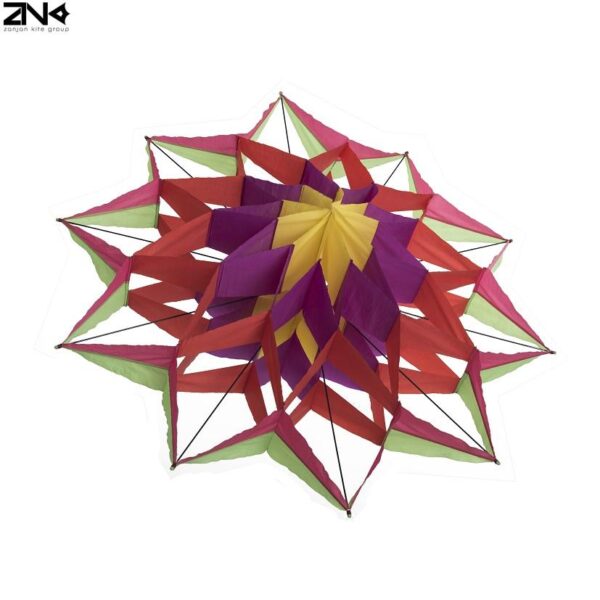 کایت ده گوش